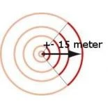 Nature Mollen Verjager Solar 3 Nature Mollen Verjager Solar - Afbeelding 3