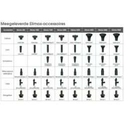 Ubbink Elimax 1500 Vijverpomp -Goedkope Flora Lief Winkel ubbink elimax 1500 vijverpomp 3 l